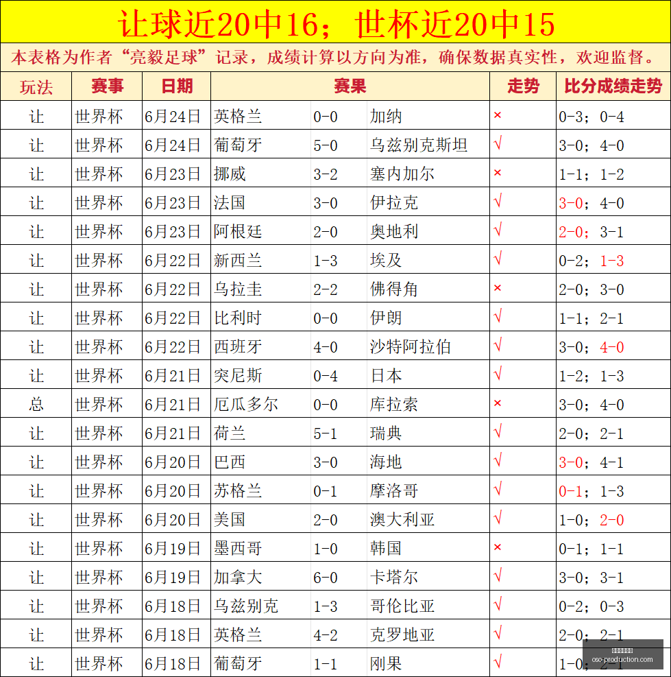印度羽毛球,公开赛,安赛龙与李,星空体育平台官网,星空体育下载,星空体育直播,星空体育入口,星空体育娱乐