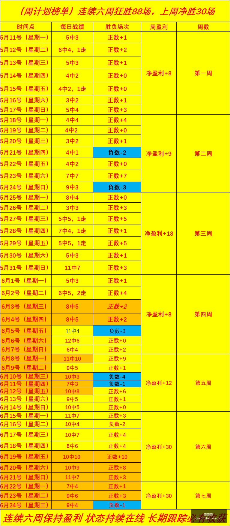 國米與羅馬,第十輪決戰,那不勒斯米,星空体育平台官网,星空体育下载,星空体育直播,星空体育入口,星空体育娱乐