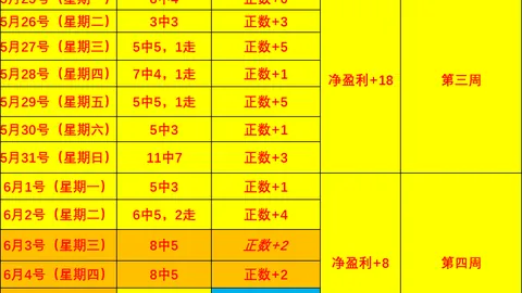 國米與羅馬第十輪，星空体育平台官网，決戰，那不勒斯米蘭之戰激情四溢